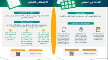 ما هي شروط الضمان المطور للمطلقة وكم تكون قيمة الراتب؟
