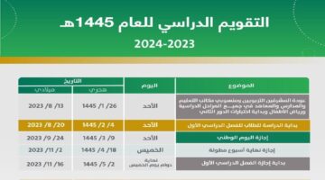 "وزارة التعليم السعودية" تكشف عن إجابة تساؤل متى تبدأ الدراسة