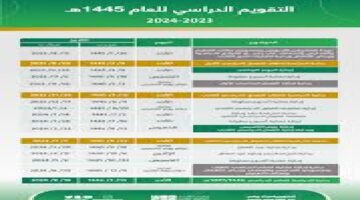 قبل بدء الدراسة في المملكة "وزير التعليم السعودي" يجيب على كم باقي على المدرسة 2024؟