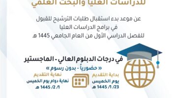 الإعلان رسميًا على التقديم للدبلوم العالي في جامعة طيبة لهذا العام 2024