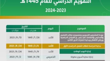 القرار النهائي حول جدول التقويم الدراسي 1445 وفعاليات المدارس لطلابها