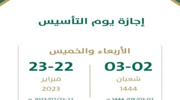 عدد أيام اجازة يوم التأسيس السعودي وأهم أهداف هذا اليوم