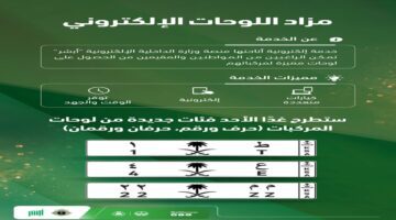 تفاصيل مزاد اللوحات الإلكترونية عبر أبشر وخطوات الاشتراك لعام 2023 في السعودية