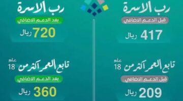 وزارة الموارد البشرية والتنمية الإجتماعية تُعلن عن كم قيمة دعم حساب المواطن للفرد 1445