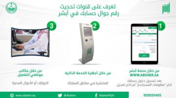ما هي الخطوات التي يجب اتباعها لتغيير رقم الجوال عبر أبشر؟