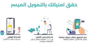قرض الراجحي بدون كفيل 2023 .. خيار التمويل الشخصى المرن والسهل