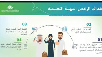 ما هو موعد التسجيل في اختبار الرخصة المهنية للمعلمين 1445 والرسوم المطلوبة وخطوات التسجيل؟