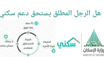 كيف أسجل في دعم سكني؟ وأهم الشروط المطلوبة للتسجيل في البرنامج