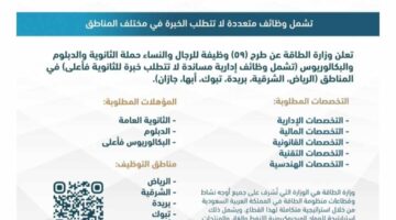 "معهد الطاقة" يعلن عن تدريب منتهي بالتوظيف بمجال الأمن الصناعي