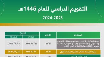 "وزارة التعليم" تعلن عن التقويم الدراسي السعودي 1445 والإجازات القادمة للطلاب