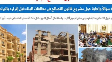 رسميًا.. شروط قبول التصالح في مخالفات البناء وفقاً للقانون الجديد 2024