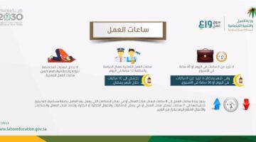 "متخصص بالإرشاد النفسي" يدعو لتقليل ساعات العمل خلال فصل الشتاء
