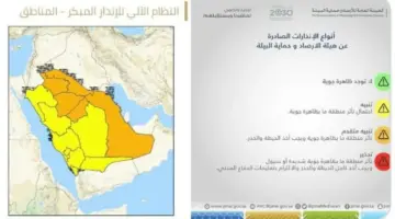 ما آلية الإنذار المبكر .. وماذا تمثل الألوان المستخدمة في تنبيهات الأرصاد؟