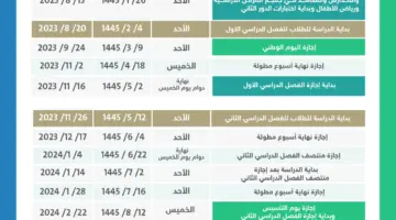 "وزارة التعليم" تكشف العطلات الرسمية حسب التقويم الدراسي 1445