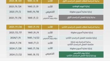 بحسب التقويم الدراسي موعد الاجازة المطولة القادمة 1445 الفصل الدراسي الثاني