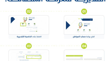 قبل الإيداع بأيام قليلة حساب المواطن يوضح للمستفيدين معنى حالة الدفعة لا يوجد