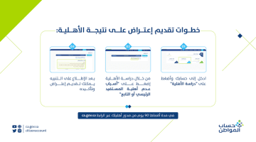 ما هي خطوات وشروط تقديم اعتراض حساب المواطن الدفعة 73؟