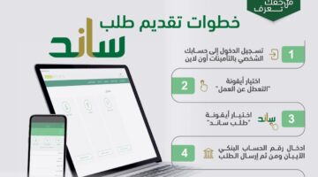 "التأمينات الاجتماعية" تعلن عن شروط ساند للنساء 1445 وتوفر رابط للتسجيل إلكترونياً