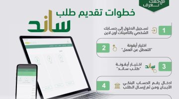 ما هي شروط التسجيل في ساند للنساء؟ "التأمينات الاجتماعية" توضح