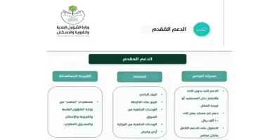 كيف أحصل على الدعم السكني 1445 وما هي شروط الدعم؟ وزارة الإسكان توضح