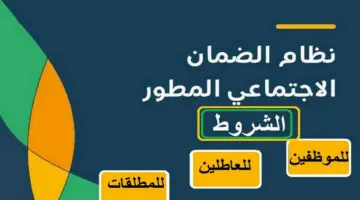 شروط الضمان الاجتماعي المطور للمتزوجة والعاطلين والموظفين بالقطاع الخاص وطريقة الاستعلام
