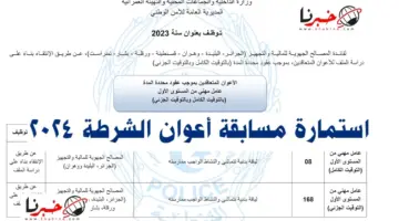 "www algerie police dz استمارة" مسابقة توظيف أعوان الشرطة 2024 شروط وملفات التوظيف