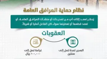 " النيابة العامة السعودية" توضح عقوبة إتلاف المرافق العامة والمنشآت عمدًا 