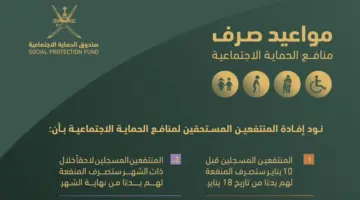 مواعيد صرف منافع الحماية الاجتماعية للمنتفعين 2024 سلطنة عمان وطريقة الاستعلام