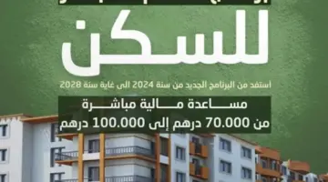 التسجيل في منصة الدعم المباشر للسكن 2024 daamsakane.ma الرابط وشروط الاستفادة