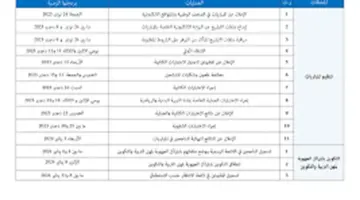 الآن نتائج مباراة التعليم 2023 / 2024 لوائح الناجحين في الامتحان الشفوي في جميع الجهات