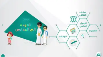 ما هي طريقة الاستعلام عن نتائج الطلاب برقم الهوية مدرستي 1445؟