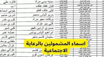 كيف ابحث عن اسمي في منصة مظلتي عبر كشوفات اسماء المشمولين في الرعاية الاجتماعية 2024 الوجبة الأخيرة العراق؟