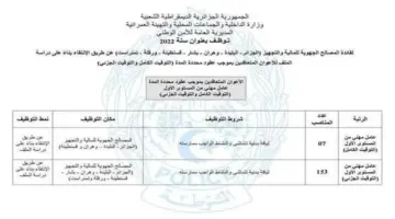 متاح الآن..التسجيل في مسابقة توظيف المديرية العامة للأمن الوطني 2024 وأهم الشروط المطلوبة