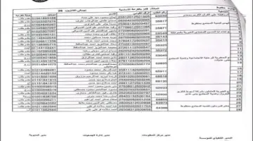 عاجل .. إعلان نتيجة قرعة الحج السياحي 2024-1445 هـ عبر بوابة الحج المصرية hij.moi.gov.eg
