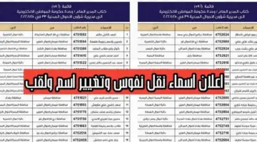 عاجل ظهور أسماء نقل النفوس وجبة يناير 2024 بالعراق موقع وزارة الداخلية