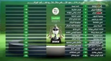 نتائج قرعة كاس الجزائر الدور الـ32..مواجهة بين بلوزداد والكناري