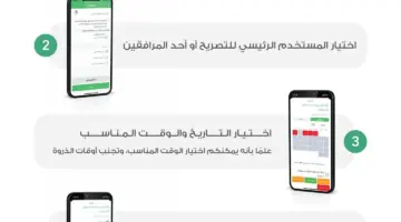 "وزارة البيئة والمياه" توضح ماهي شروط دعم ريف للأسر المنتجة؟