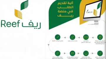 "وزارة البيئة والمياه" توضح خطوات التسجيل في دعم ريف