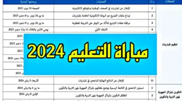لوائح الناجين .. رابط النتائج النهائية مباراة التعليم 2024 وزارة التربية الوطنية men.gov.ma