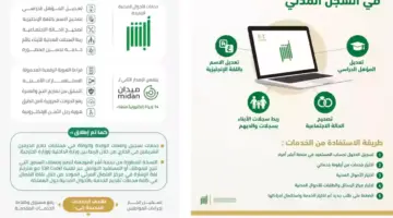ما هي خطوات تعديل المؤهل الدراسي عبر ابشر" " وزارة الداخلية" توضح