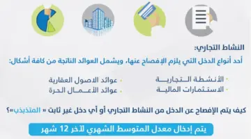 " خدمة المستفيدين" توضح خطوات الإفصاح عن الدخل المتذبذب في حساب المواطن