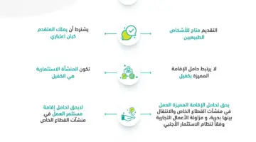 تجربتي مع الإقامة المميزة الجديدة ما بين المزايا والعيوب