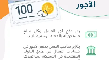 " الموارد البشرية" توضح طريقة احتساب الغرامة على المنشأ عند تأخير صرف الرواتب لموظفيها
