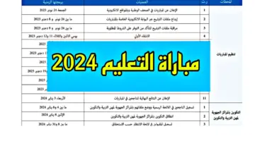 ظهرت حالاً .. نتائج الانتقاء الأولي لمباراة التعليم بالمغرب لعام 2024 وقوائم المقبولين بالاختبارات الكتابية عبر منصة tawdif.men.gov.ma الإلكترونية