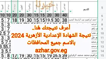 أعرف نتيجتك هُنا.. رابط نتيجة الشهادة الإعدادية الأزهرية 2024 بالاسم في جميع المحافظات عبر azhar.gov.eg