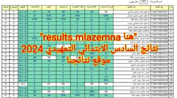 "هنا results.mlazemna" نتائج السادس الابتدائي التمهيدي 2024 موقع نتائجنا في كافة المحافظات العراقية