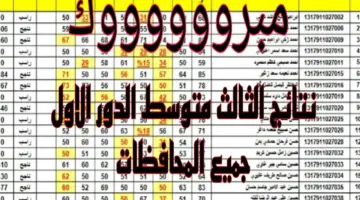 التعليم العراقي يُطلق رابط مباشر لاستخراج نتائج الثالث متوسط الدور الأول لكافة المحافظات