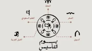 ما هو شعار يوم التأسيس السعودي 2024