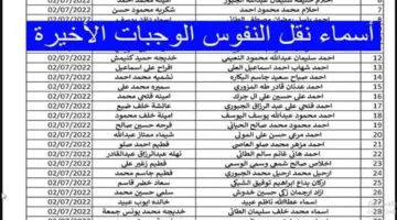 رسميًا .. رابط كشوفات اسماء نقل النفوس الوجبة الأخيرة فبراير 2024 وقبول من به الشروط الآتية