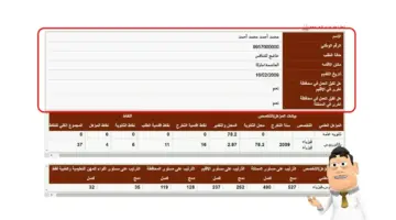 الإستعلام عن الترتيب التنافسي في ديوان الخدمة المدنية إلكترونياً 2024